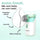 Avenora's Nebulisator ''Nebio''